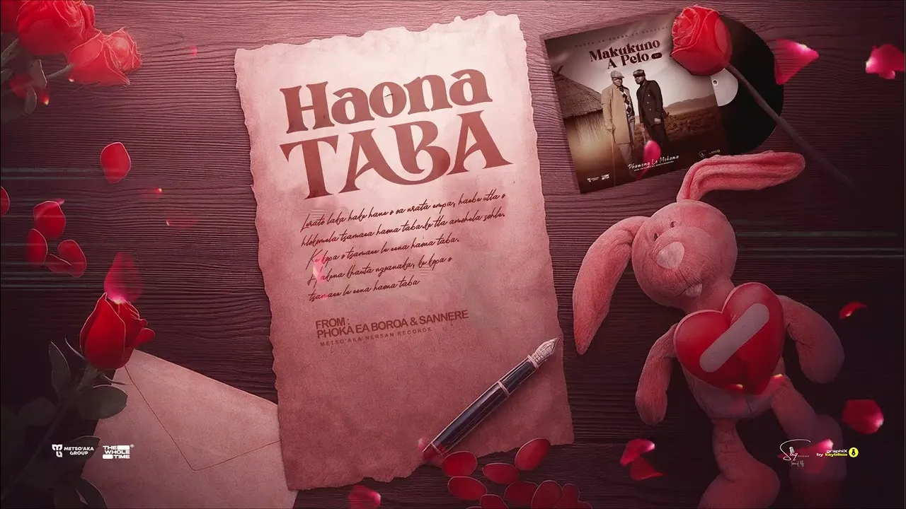 Phoka ea Boroa x Sannere - Haona Taba Mp3 Download